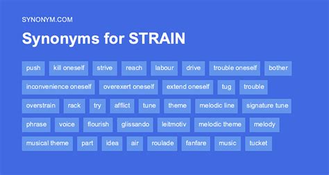 another word for strain